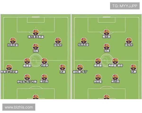 布鲁日主帅称战术正确 三次破门巴萨令其满意